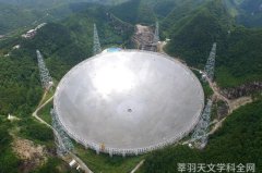 中国十大天文台-观星-观天景点